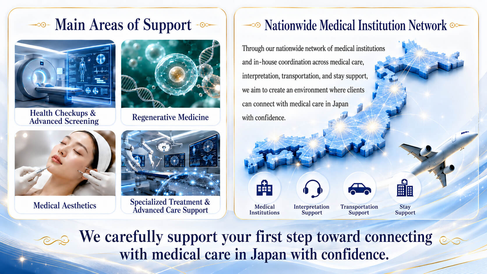 About Us