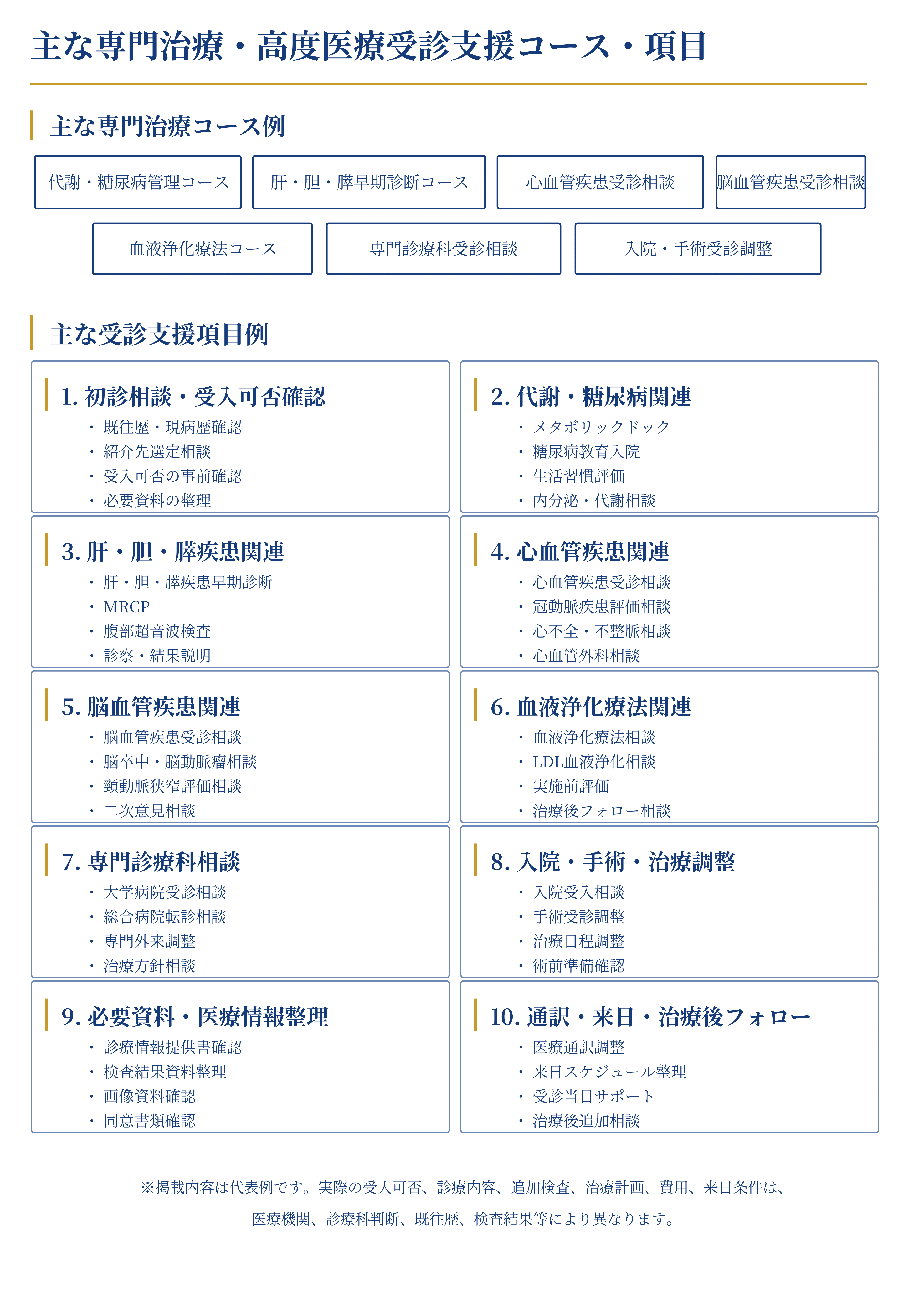 専門治療・高度医療受診支援