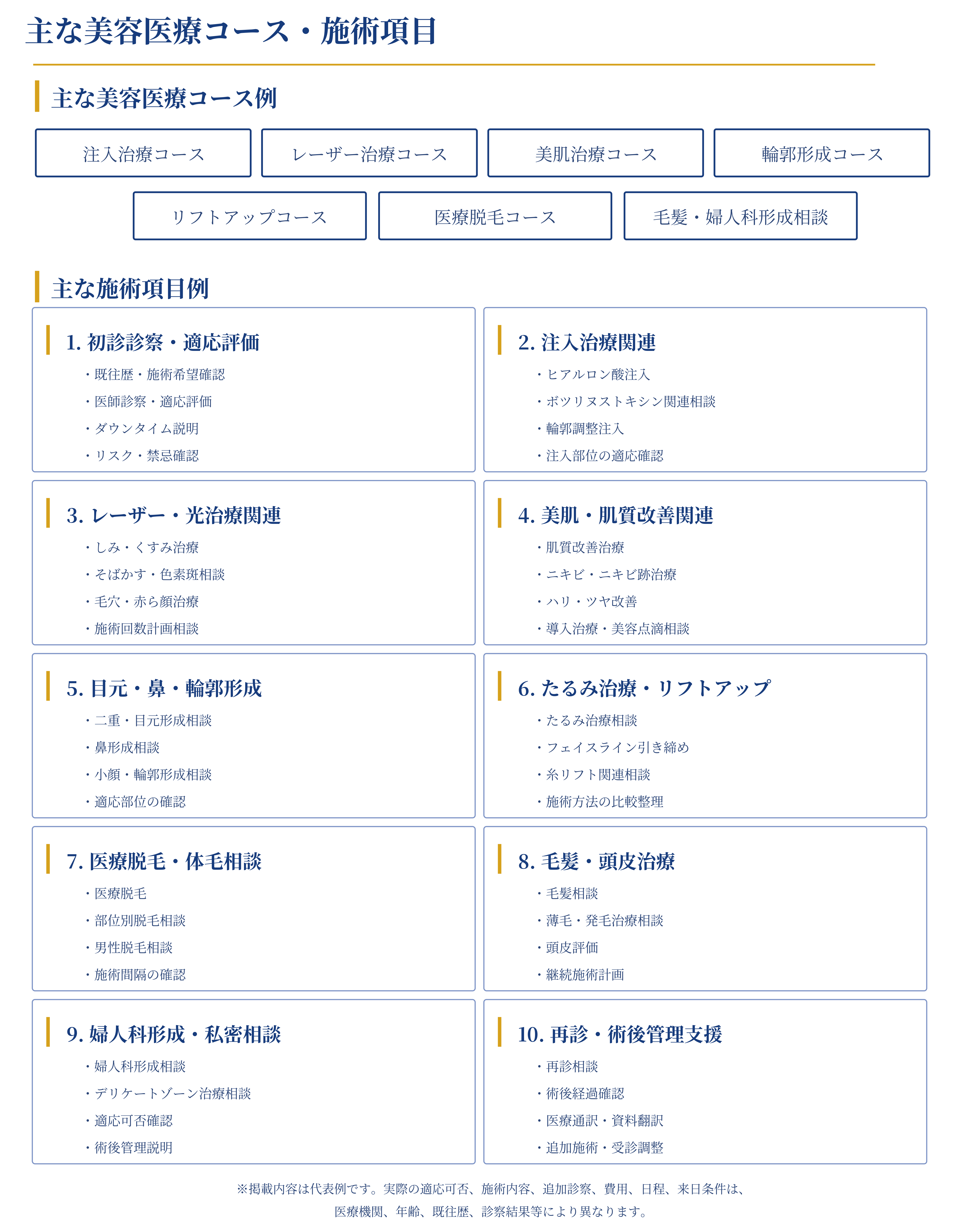 美容医療